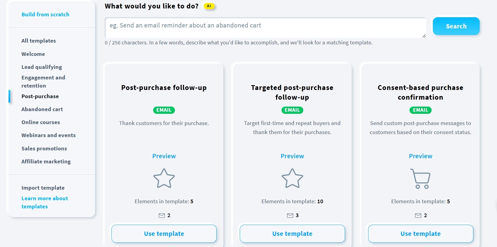 Post purchase automation workflows